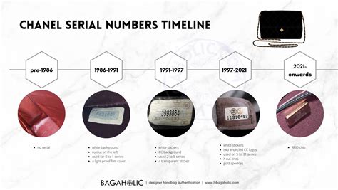 chanel serial|chanel serial number lookup.